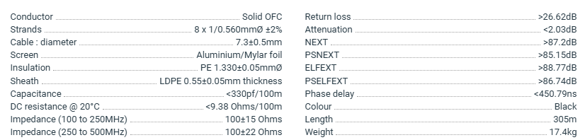 image of Cat6a U/FTP Outdoor Network Cable - Black 305m