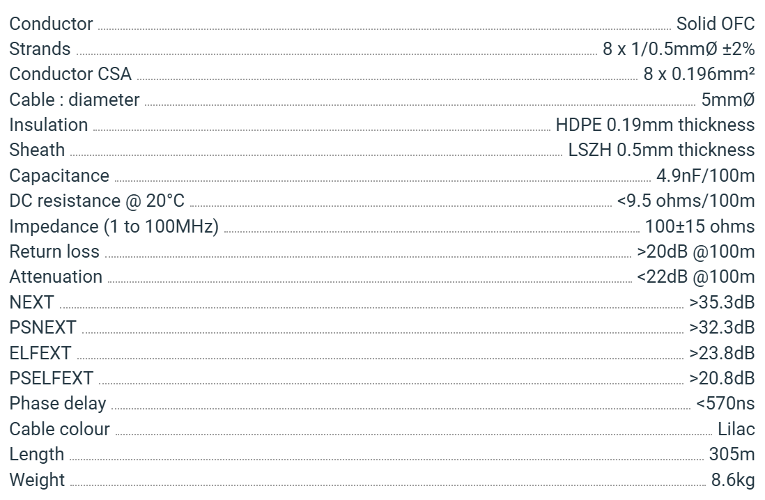 image of Cat5e LSF U/Utp LSZH Network Cable - Lilac 305m
