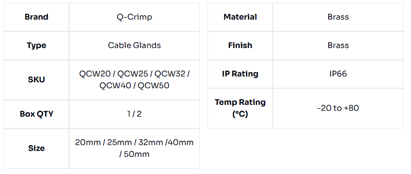 image of CW SWA Gland Pack of 2 External