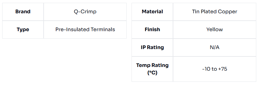 image of Yellow Ring Terminals Studs Pack of 100