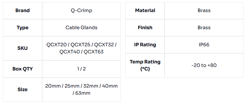 image of CXT Brass Gland Pack