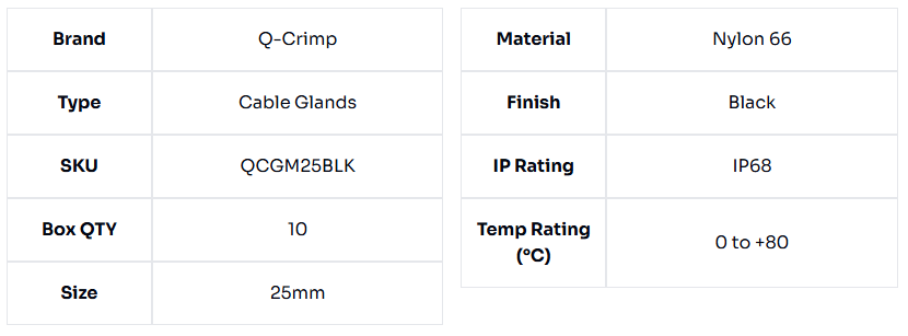 image of Nylon Cable Gland - 25mm - Pack of 10