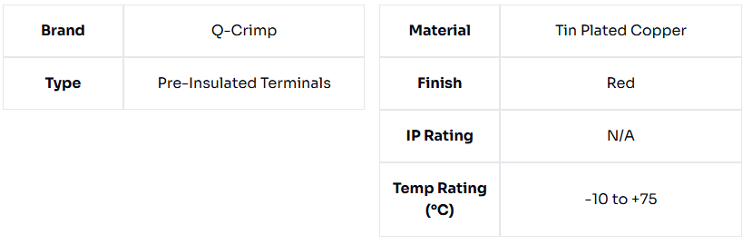 image of Red Blade Terminals