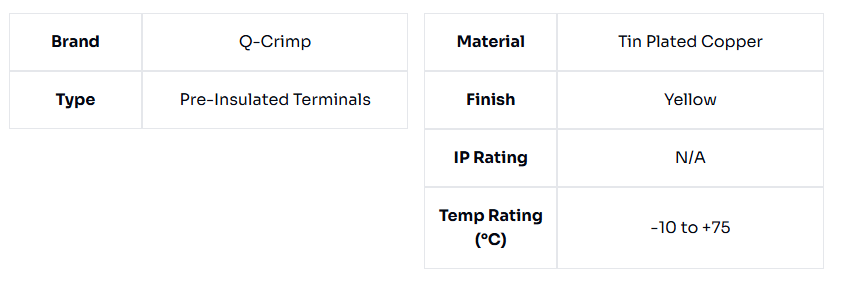image of Yellow Blade Terminals