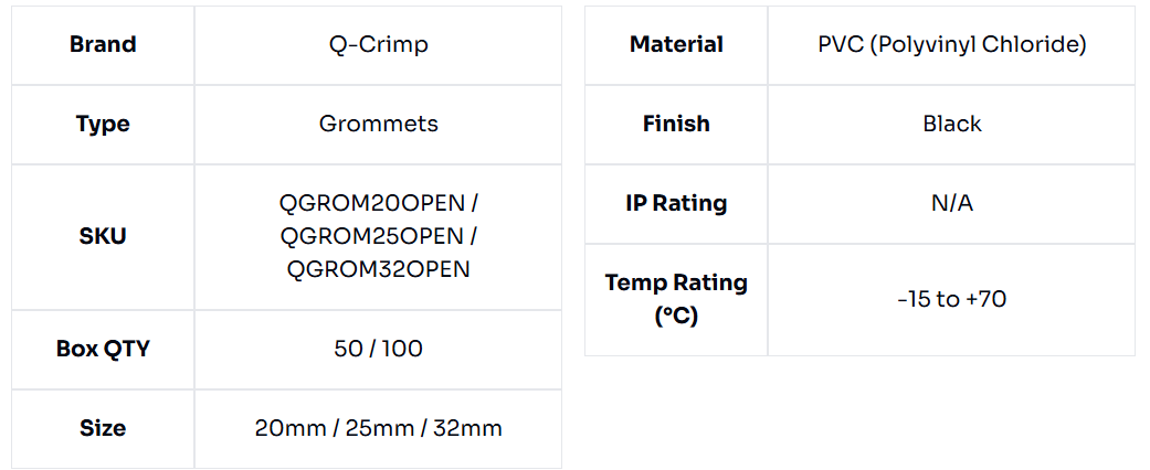 image of Open Cable Grommet