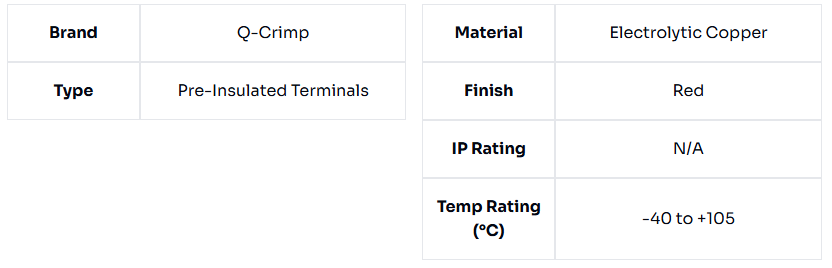 image of Red Bootlace Ferrule 1.0mm