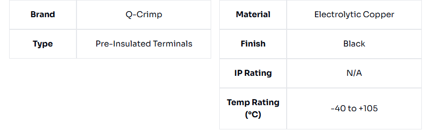 image of Black Bootlace Ferrule 1.5mm