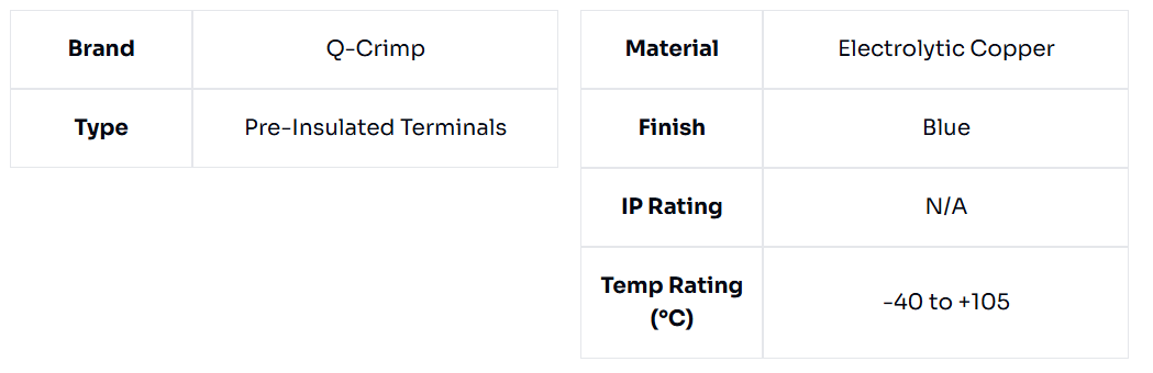 image of Blue Bootlace Ferrule 0.75mm