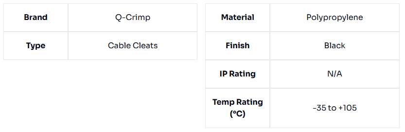 image of Black Cable Cleats
