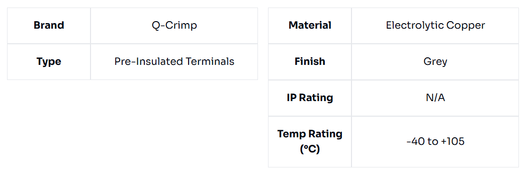 image of Grey Bootlace Ferrule 2.5mm