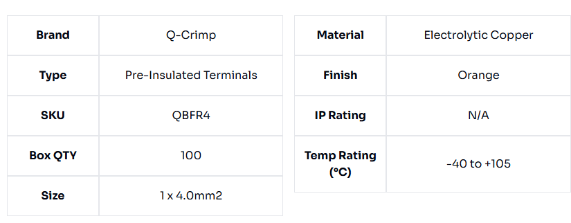 image of Orange Bootlace Ferrule 4mm