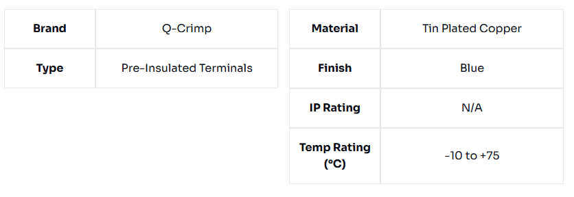 image of Blue Spade Terminals Studs