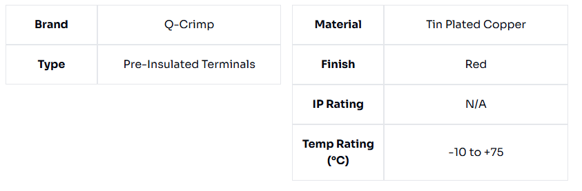 image of Red Spade Terminals Studs