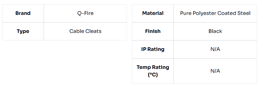image of Metal Cable Cleats Pack of 10