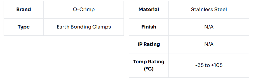 image of Earth Bonding Clamps EC15 Wet Conditions
