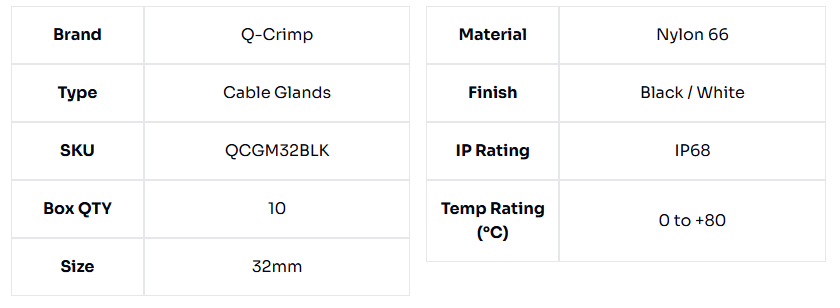 image of Nylon Cable Gland - 32mm - Pack of 10