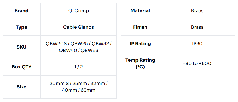 image of BW SWA Gland Pack of 2 Internal
