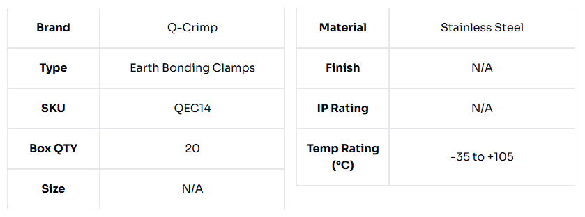 image of Earth Bonding Clamps EC14 Dry Conditions