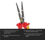 RedLine VDE Snipe Nose Plier Straight - Image 6
