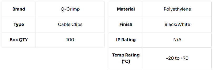 image of Round Cable Clips