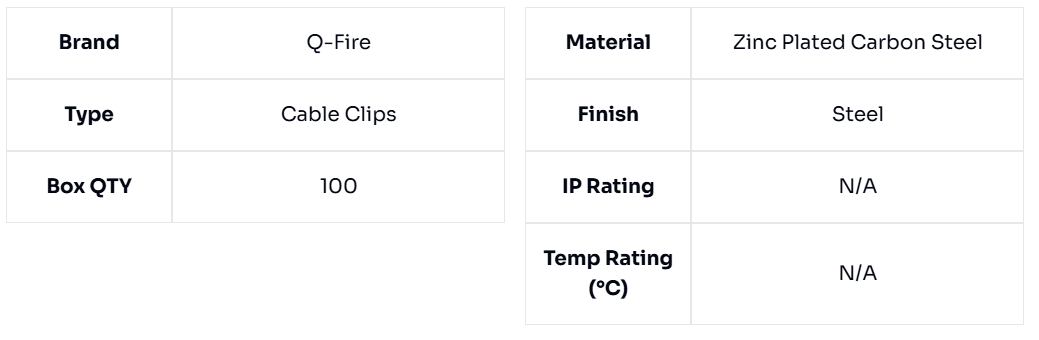 image of Twin & Earth Cable Clips metal