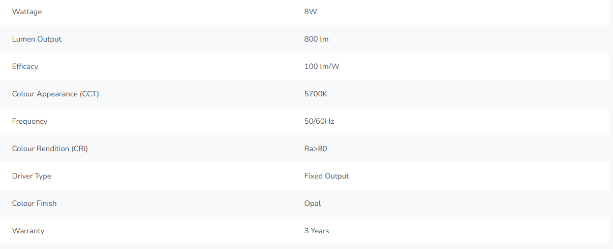 image of Taurus Site with Diffuser