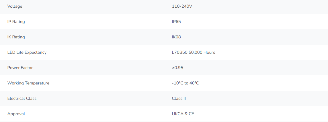 image of Taurus Site with Diffuser