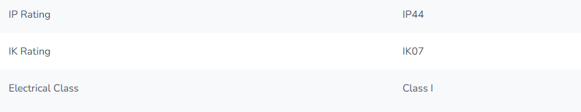 image of Transformer with 2x16A Sockets