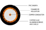 Satellite TV Coaxial Cable as CT100 - Image 2