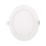 LED MINI PANEL 3IN1 RD - Image 3