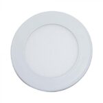 LED MINI PANEL 3IN1 RD