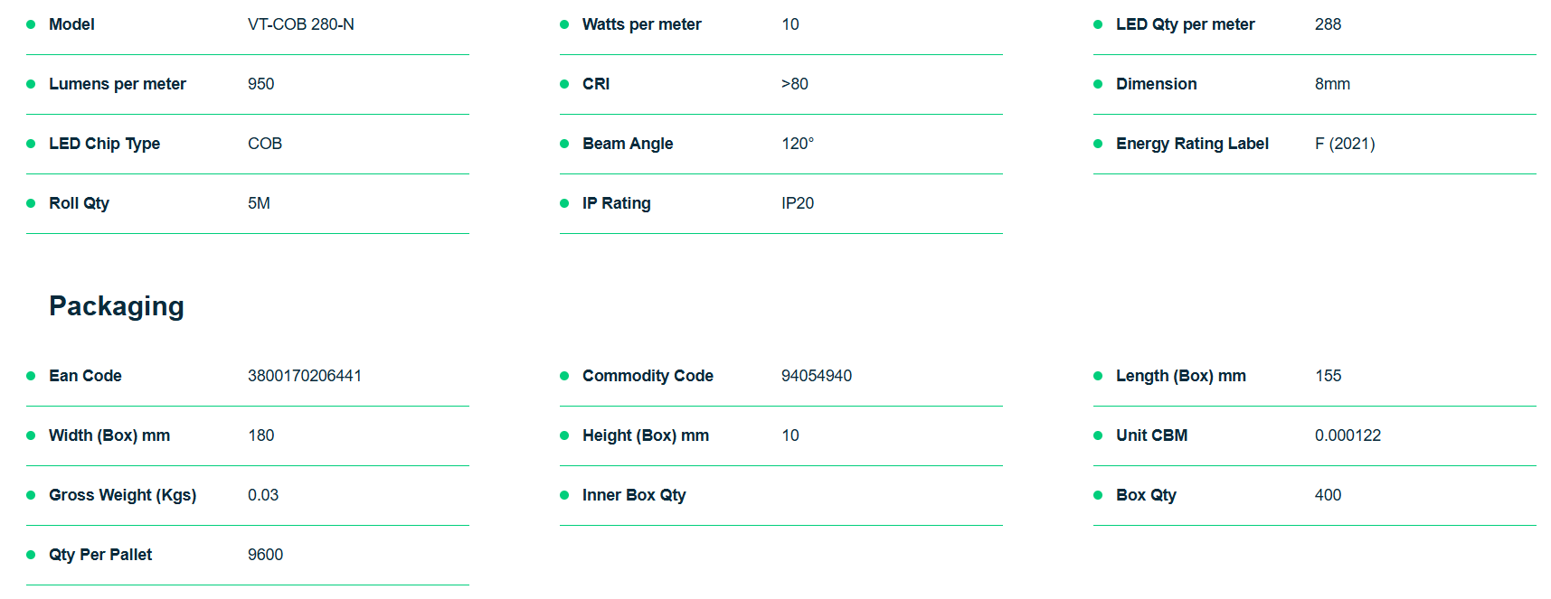 image of 10W LED COB STRIP LIGHT WITH IP20 24V 5M/ROLL