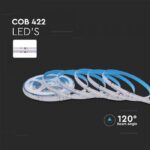 13W LED COB strip light RGB, IP20, 24V, Per meter - Image 5